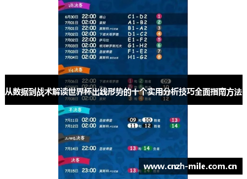 从数据到战术解读世界杯出线形势的十个实用分析技巧全面指南方法 从数据到战术解读世界杯出线形势的十个实用分析技巧全面指南方法